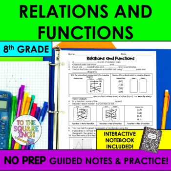 Relations and Functions Notes