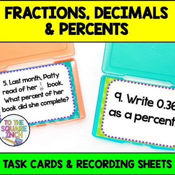 Fractions, Decimals and Percents Task Cards