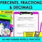 Percents, Fractions and Decimals Notes