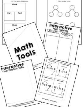 Interactive Math Notebook Set Up