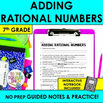 Adding Rational Numbers – To The Square Inch