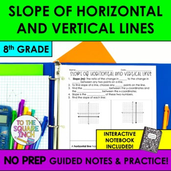 Slope of Horizontal and Vertical Lines Notes
