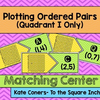 Ordered Pairs Matching Center (Quadrant I)