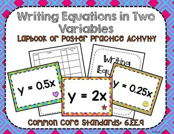 Writing Equations in Two Variables Activity