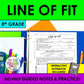 Line of Fit Notes