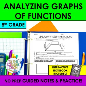 Analyzing Graphs of Functions Notes