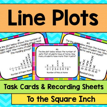 Line Plot Inches Line Plot – To The Square Inch