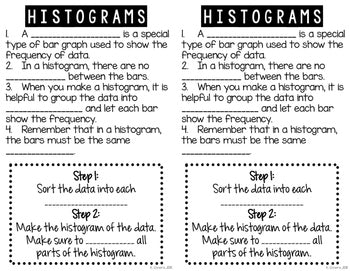 Histograms Interactive Notebook