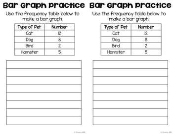 Bar Graph Interactive Notebook