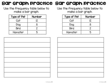 Bar Graph Interactive Notebook – To The Square Inch