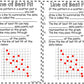 Scatter Plots and Line of Best Fit Interactive Notebook