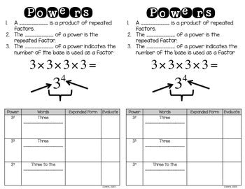 Exponent Notepad Exponents Interactive Notebook – To The Square Inch