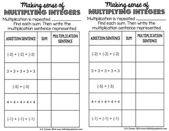 Multiplying and Dividing Integers Interactive Notebook