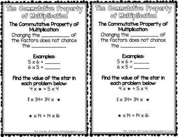 Commutative Property Interactive Notebook
