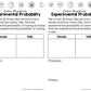 Experimental Probability Interactive Notebook Pages