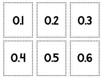 Decimal Math Mat Decimals Cards Math Mats – To The Square Inch