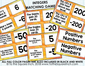 Integers Interactive Notebook – To The Square Inch