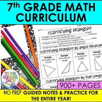 7th Grade Math Guided Notes Curriculum – To The Square Inch