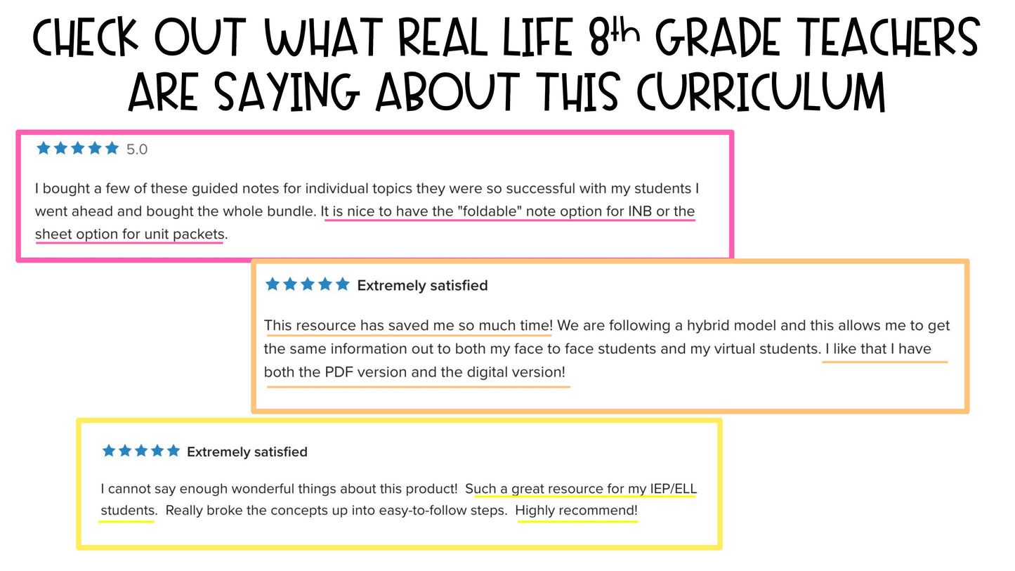 8th Grade Math Guided Notes Curriculum