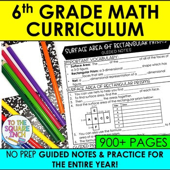 Teem 6th Grade Math Notes 6th Grade Math Resources – To The Square Inch
